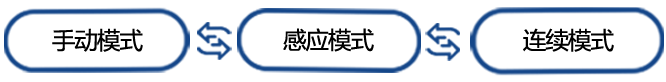 新大陸自動(dòng)識(shí)別掃碼槍OY10,快遞收銀好幫手,支付寶、微信、快遞單、商品碼通通搞定