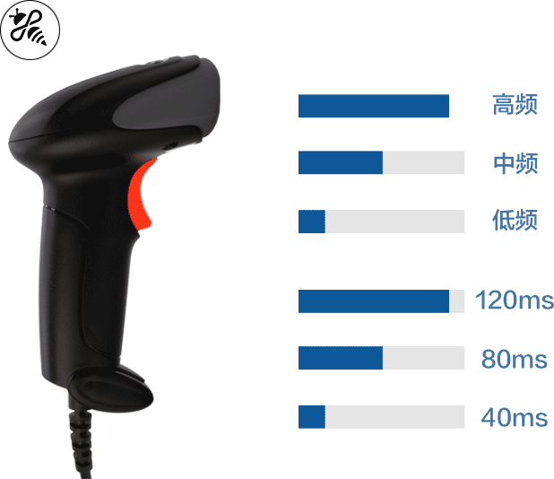 新大陸自動(dòng)識(shí)別掃碼槍OY10,快遞收銀好幫手,支付寶、微信、快遞單、商品碼通通搞定